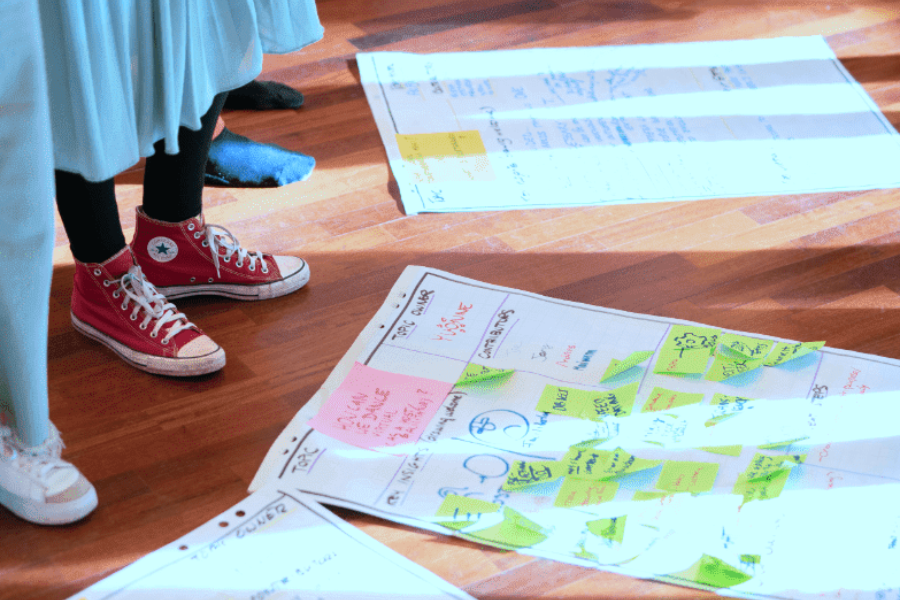 Strategy & Change Labs